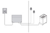 Sterownik HARVIA Xenio CX170